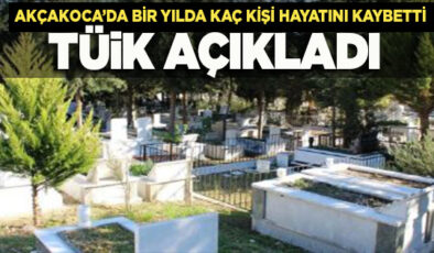 AKÇAKOCA’DA BİR YILDA KAÇ KİŞİ HAYATINI KAYBETTİ?.. TÜİK AÇIKLADI