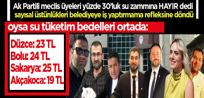 AKÇAKOCA’DA SUYA ZAM AK PARTİ TARAFINDAN REDDEDİLDİ. KOMŞU BELEDİYELERDE İSE ZAMLI TARİFE UYGULANIYOR