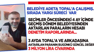 FATİH TOPAL’A 3–4 AYDA AKAN KAYNAĞIN BUGÜNKÜ KARŞILIĞI MİLYONLARI BULUYOR… DENETİMDEN KAÇIŞ YOK