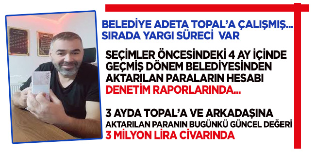 FATİH TOPAL’A 3–4 AYDA AKAN KAYNAĞIN BUGÜNKÜ KARŞILIĞI MİLYONLARI BULUYOR… DENETİMDEN KAÇIŞ YOK