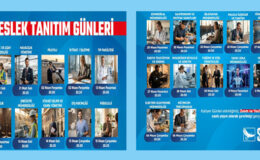 AKÇAKOCA SINAV KURS’TAN ÖĞRENCİLERE MESLEK TANITIM GÜNLERİ